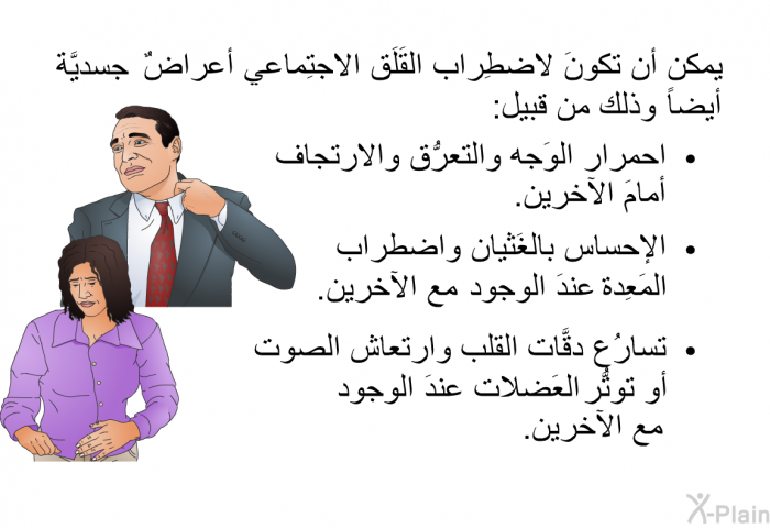 يمكن أن تكونَ لاضطِراب القَلَق الاجتِماعي أعراضٌ جسديَّة أيضاً، وذلك من قبيل:  احمرار الوَجه والتعرُّق والارتجاف أمامَ الآخرين. الإحساس بالغَثيان واضطراب المَعِدة عندَ الوجود مع الآخرين. تسارُع دقَّات القلب وارتعاش الصوت أو توتُّر العَضلات عندَ الوجود مع الآخرين.