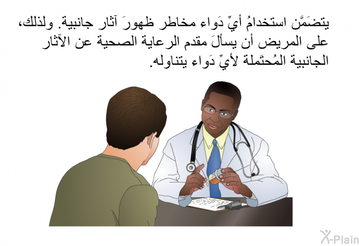 يتضَمَّن استخدامُ أيِّ دَواء مخاطر ظهورَ آثار جانبية. ولذلك، على المريض أن يسألَ مقدم الرعاية الصحية عن الآثار الجانبية المُحتَملة لأيِّ دَواء يتناوله.