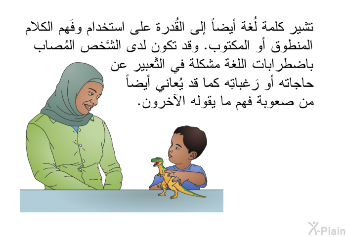 تشير كلمة لُغة أيضاً إلى القُدرة على استخدام وفَهم الكلام المنطوق أو المكتوب. وقد تكون لدى الشَّخص المُصاب باضطرابات اللغة مشكلة في التَّعبير عن حاجاته أو رَغباتِه. كما قد يُعاني أيضاً من صعوبة فهم ما يقوله الآخرون.