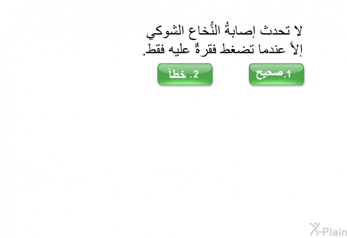 لا تحدث إصابةُ النُّخاع الشوكي إلاَّ عندما تضغط فقرةٌ عليه فقط.