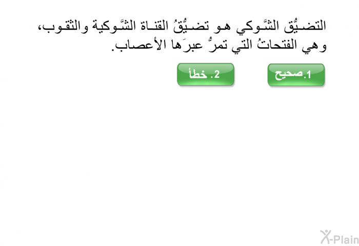 التضيُّق الشَّوكي هو تضيُّقُ القناة الشَّوكية والثقوب، وهي الفتحاتُ التي تمرُّ عبرَها الأعصاب.