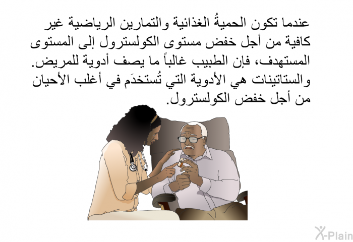 عندما تكون الحميةُ الغذائية والتمارين الرياضية غير كافية من أجل خفض مستوى الكولسترول إلى المستوى المستهدف، فإن الطبيب غالباً ما يصف أدوية للمريض. والستاتينات هي الأدوية التي تُستخدَم في أغلب الأحيان من أجل خفض الكولسترول.