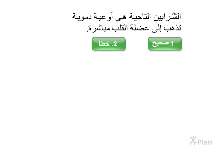 الشَّرايين التاجية هي أوعية دموية تذهب إلى عضلة القلب مباشرة.