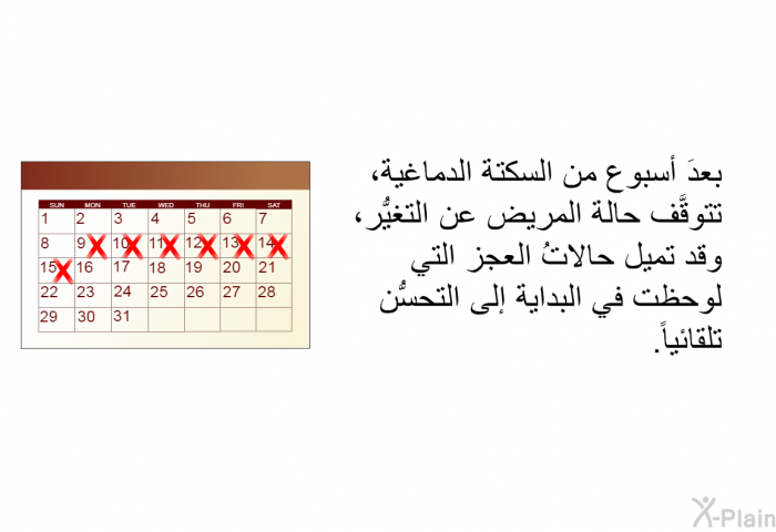 بعدَ أسبوع من السكتة الدماغية، تتوقَّف حالة المريض عن التغيُّر، وقد تميل حالاتُ العجز التي لوحظت في البداية إلى التحسُّن تلقائياً.