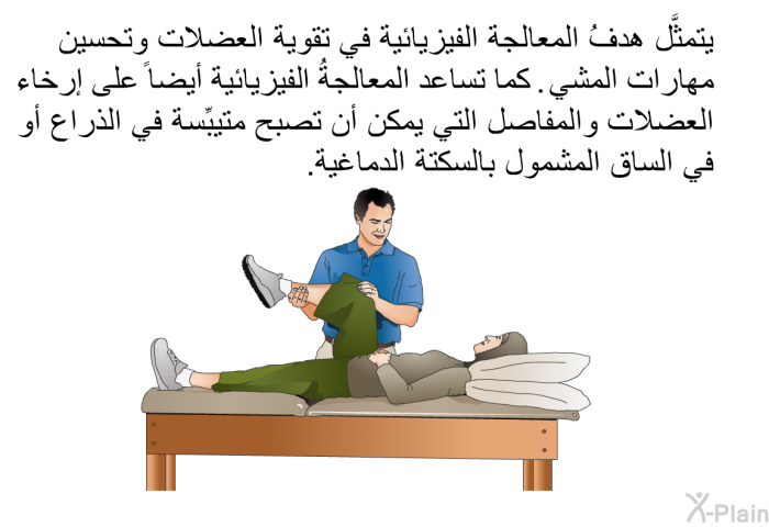 يتمثَّل هدفُ المعالجة الفيزيائية في تقوية العضلات وتحسين مهارات المشي. كما تساعد المعالجةُ الفيزيائية أيضاً على إرخاء العضلات والمفاصل التي يمكن أن تصبح متيبِّسة في الذراع أو في الساق المشمول بالسكتة الدماغية.