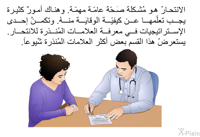 الانتحارُ هو مُشكلة صَحّة عامّة مهمّة. وهناك أمورٌ كثيرة يجب تعلّمها عن كيفيّة الوقايَة منهُ. وتكمنُ إحدى الإستراتيجيات في معرفة العلامات المُنذرة للانتحار. يستعرضُ هذا القسم بعض أكثر العلامات المُنذرة شُيوعاً.