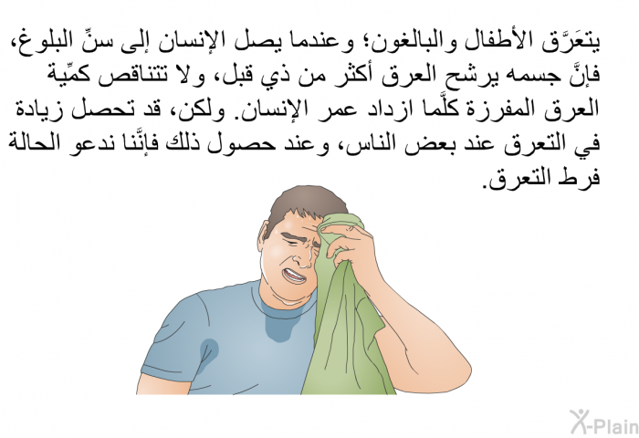 يتعَرَّق الأطفال والبالغون؛ وعندما يصل الإنسان إلى سنِّ البلوغ، فإنَّ جسمه يرشح العرق أكثر من ذي قبل، ولا تتناقص كمِّية العرق المفرزة كلَّما ازداد عمر الإنسان. ولكن، قد تحصل زيادة في التَعَرُّق عند بعض الناس، وعند حصول ذلك فإنَّنا ندعو الحالة فَرط التَعَرُّق.