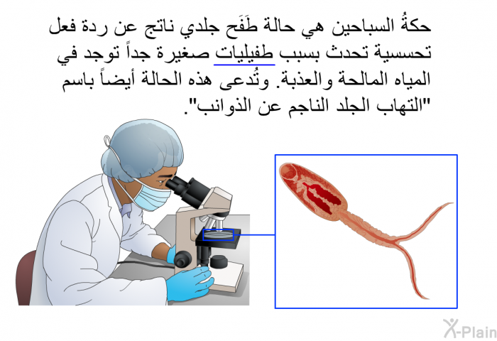 حكةُ السباحين هي حالة طَفَح جلدي ناتج عن ردة فعل تحسسية تحدث بسبب طُفيليات صغيرة جداً توجد في المياه المالحة والعذبة. وتُدعى هذه الحالة أيضاً باسم "التهاب الجلد الناجم عن الذوانب".