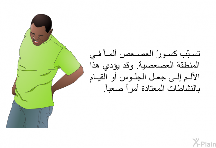 تسبِّب كسورُ العصعص ألماً في المنطقة العصعصية. وقد يؤدي هذا الألم إلى جعل الجلوس أو القيام بالنشاطات المعتادة أمراً صعباً.