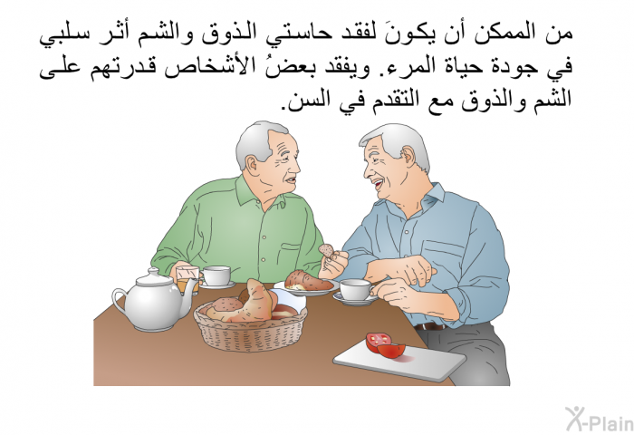 من الممكن أن يكونَ لفقد حاستي الذوق والشم أثر سلبي في جودة حياة المرء. ويفقد بعضُ الأشخاص قدرتهم على الشم والذوق مع التقدم في السن.
