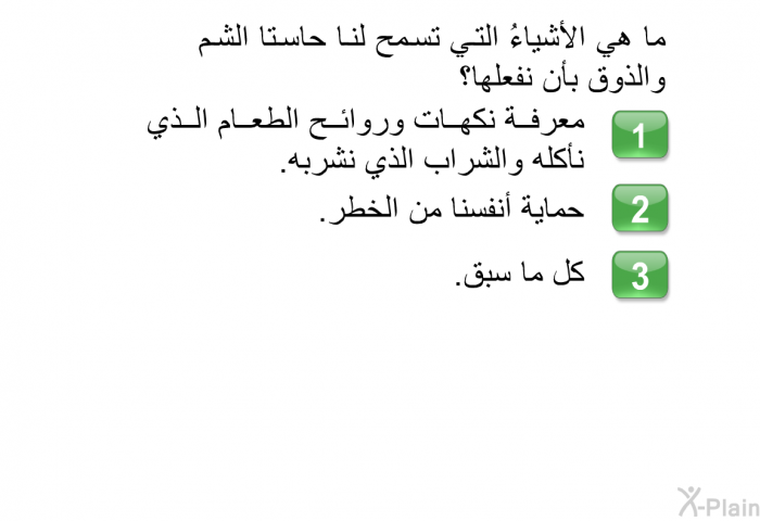 ما هي الأشياءُ التي تسمح لنا حاستا الشم والذوق بأن نفعلها؟  معرفة نكهات وروائح الطعام الذي نأكله والشراب الذي نشربه. حماية أنفسنا من الخطر. كل ما سبق.