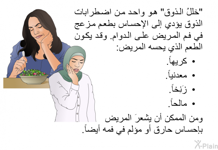 "خللُ الذوق" هو واحد من اضطرابات الذوق يؤدي إلى الإحساس بطعم مزعج في فم المريض على الدوام. وقد يكون الطعم الذي يحسه المريض:  كريهاً. معدنياً. زَنِخاً. مالحاً.  
 ومن الممكن أن يشعرَ المريض بإحساس حارق أو مؤلم في فمه أيضاً.