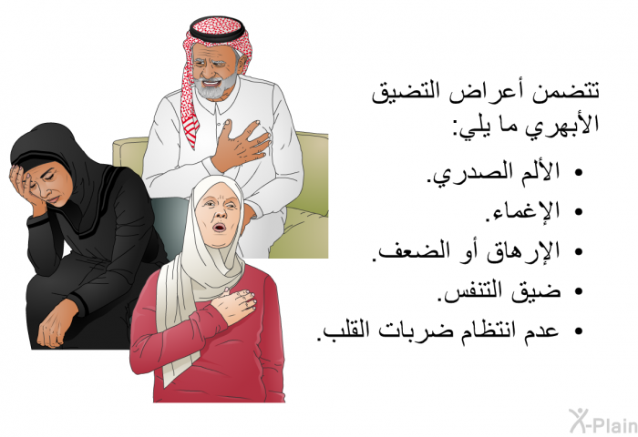 تتضمن أعراض التضيق الأبهري ما يلي:   الألم الصدري.  الإغماء.  الإرهاق أو الضعف.  ضيق التنفس. عدم انتظام ضربات القلب.