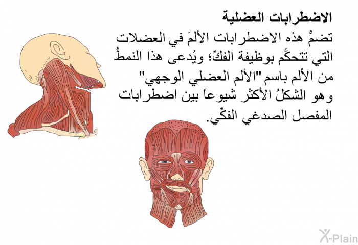 <B>الاضطرابات العضلية</B><B>
</B>تضمُّ هذه الاضطرابات الألمَ في العضلات التي تتحكَّم بوظيفة الفكِّ؛ ويُدعى هذا النمطُ من الألم باسم "الألم العضلي الوجهي"، وهو الشكلُ الأكثر شيوعاً بين اضطرابات المفصل الصدغي الفكِّي.