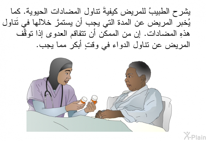 يشرح الطبيبُ للمريض كيفيةَ تناول المضادات الحيوية. كما يُخبِر المريض عن المدة التي يجب أن يستمرَّ خلالها في تناول هذه المضادات. إن من الممكن أن تتفاقم العدوى إذا توقَّفَ المريض عن تناول الدواء في وقتٍ أبكر مما يجب.