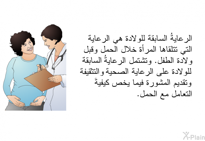 الرعايةُ السابقة للولادة هي الرعاية التي تتلقاها المرأة خلال الحمل وقبل ولادة الطفل. وتشتمل الرعايةُ السابقة للولادة على الرعاية الصحية والتثقيف وتقديم المشورة فيما يخص كيفيةَ التعامل مع الحمل.