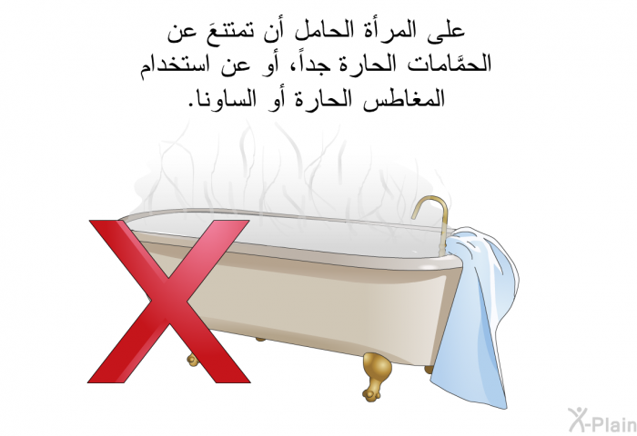 على المرأة الحامل أن تمتنعَ عن الحمَّامات الحارة جداً، أو عن استخدام المغاطس الحارة أو الساونا.