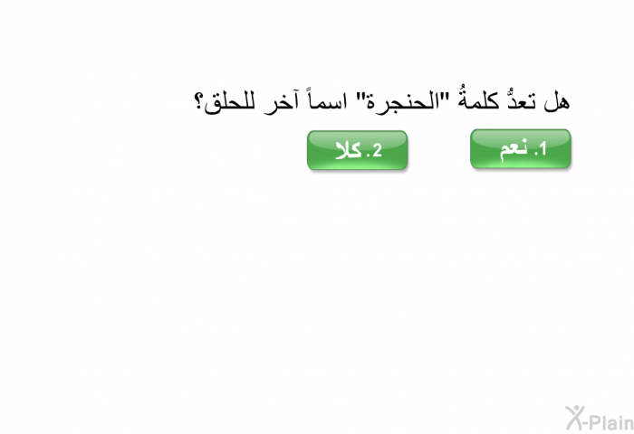 هل تعدُّ كلمةُ "الحنجرة" اسماً آخر للحلق؟