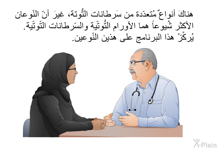 هناكَ أنواعٌ مُتعدّدة من سَرطانات التُّوتة، غيرَ أنّ النّوعان الأكثر شُيوعاً هما الأوراَم التُّوتيّة والسّرطانات التّوتيّة. تركِّزُ هذه المعلومات الصحية على هذين النّوعين.