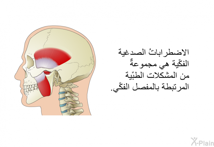 الاضطراباتُ الصدغية الفكِّية هي مجموعةٌ من المشكلات الطبِّية المرتبطة بالمفصل الفكِّي.