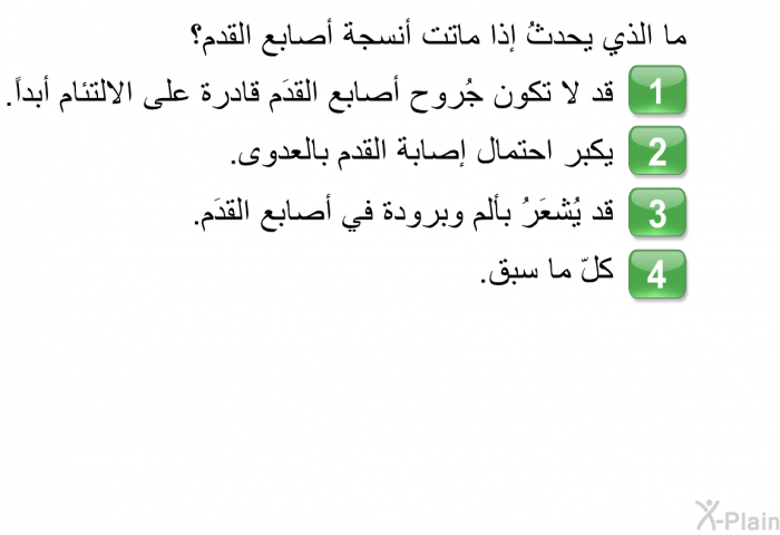 ما الذي يحدثُ إذا ماتت أنسجة أصابع القدم؟   قد لا تكون جُروح أصابع القدَم قادرة على الالتئام أبداً.  يكبر احتمال إصابة القدم بالعدوى.  قد يُشعَرُ بألم وبرودة في أصابع القدَم.  كلّ ما سبق.