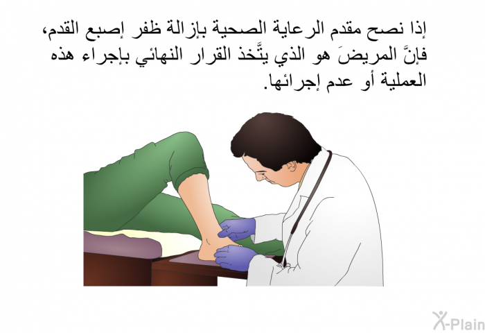 إذا نصح مقدم الرعاية الصحية بإزالة ظفر إصبع القدم، فإنَّ المريضَ هو الذي يتَّخذ القرار النهائي بإجراء هذه العملية أو عدم إجرائها.