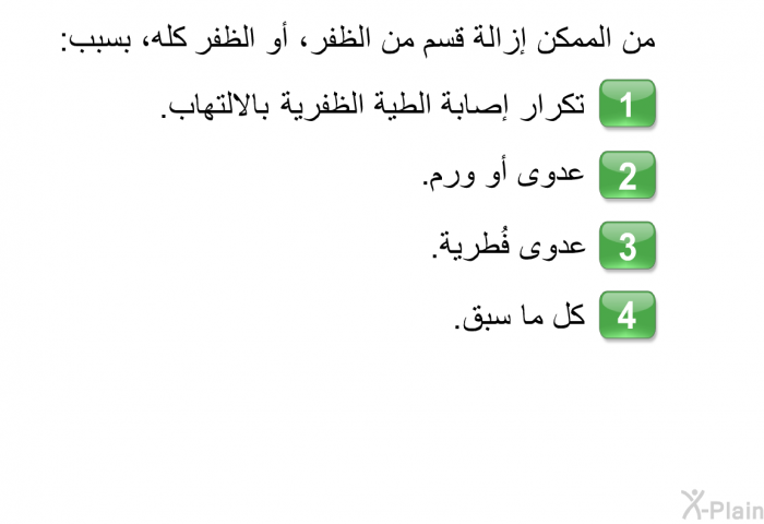 من الممكن إزالة قسم من الظفر، أو الظفر كله، بسبب:  تكرار إصابة الطية الظفرية بالالتهاب. عدوى أو ورم. عدوى فُطرية. كل ما سبق.