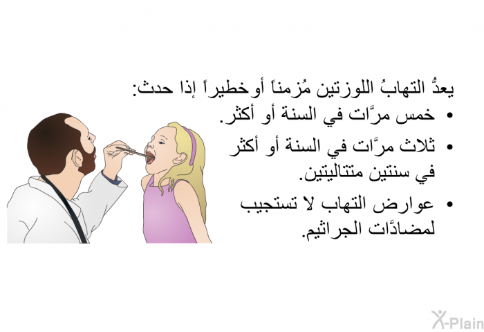 يعدُّ التهابُ اللوزتين مُزمناً أو خطيراً إذا حدث:  خمس مرَّات في السنة أو أكثر. ثلاث مرَّات في السنة أو أكثر في سنتين متتاليتين. عوارض التهاب لا تستجيب لمضادَّات الجراثيم.