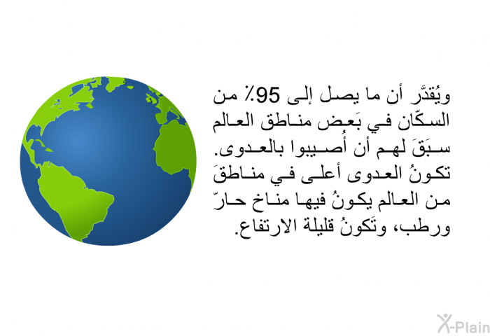 ويُقدَّر أنَّ ما يصل إلى 95٪ من السكّان في بَعض مناطق العالم سبَقَ لهم أن أُصيبوا بالعدوى. تكونُ العدوى أعلى في مناطقَ من العالم يكونُ فيها مناخ حارّ ورطب، وتَكونُ قليلة الارتفاع.