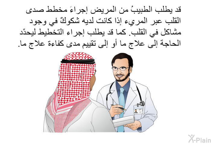 قد يطلب الطبيبُ من المريض إجراءَ مخطَّط صدى القَلْب عبر المريء إذا كانت لديه شكوكٌ في وجود مشاكل في القلب. كما قد يطلب إجراء التخطيط ليحدِّد الحاجة إلى علاج ما أو إلى تقييم مدى كفاءة علاج ما.