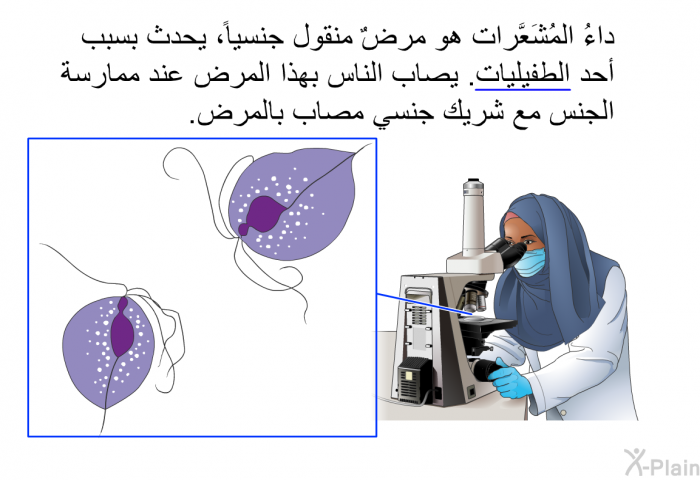 داءُ المُشَعَّرات هو مرضٌ منقول جنسياً، يحدث بسبب أحد الطفيليات. يصاب الناس بهذا المرض عند ممارسة الجنس مع شريك جنسي مصاب بالمرض.