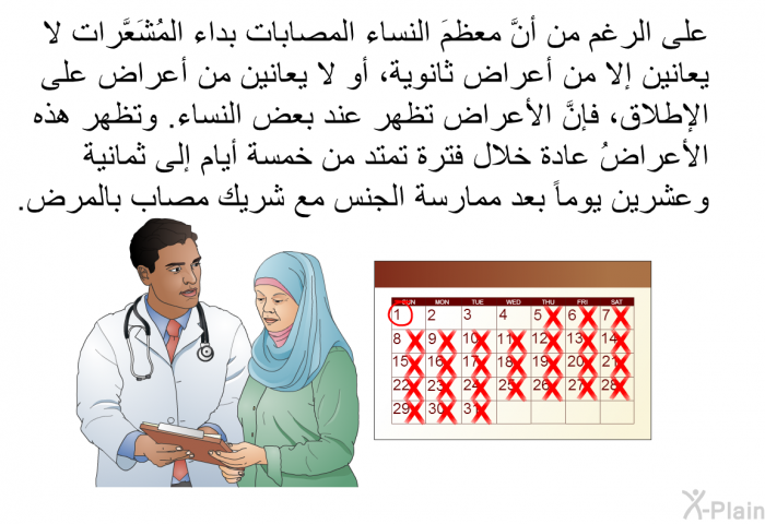 على الرغم من أنَّ معظمَ النساء المصابات بداء المُشَعَّرات لا يعانين إلا من أعراض ثانوية، أو لا يعانين من أعراض على الإطلاق، فإنَّ الأعراض تظهر عند بعض النساء. وتظهر هذه الأعراضُ عادة خلال فترة تمتد من خمسة أيام إلى ثمانية وعشرين يوماً بعد ممارسة الجنس مع شريك مصاب بالمرض.