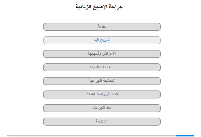 تشريح اليد