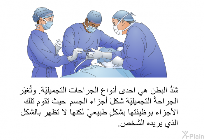 شَدُّ البطن هي احدى أنواع الجراحات التجميليّة. وتُغيّر الجراحةُ التجميليّة شكلَ أجزاء الجسم، حيث تقوم تلك الأجزاء بوظيفتها بشكلٍ طبيعيّ، لكنها لا تظهر بالشكل الذي يريده الشخص.