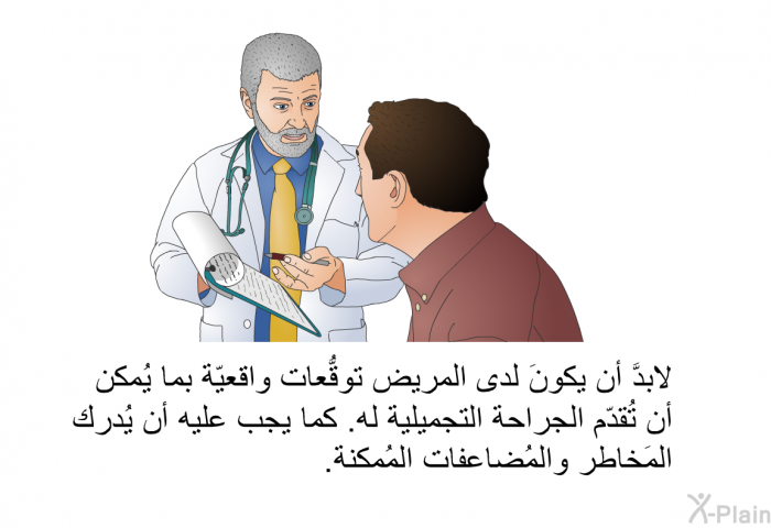 لابدَّ أن يكونَ لدى المريض توقُّعات واقعيّة بما يُمكن أن تُقدّم الجراحة التجميلية له. كما يجب عليه أن يُدرك المَخاطر والمُضاعفات المُمكنة.