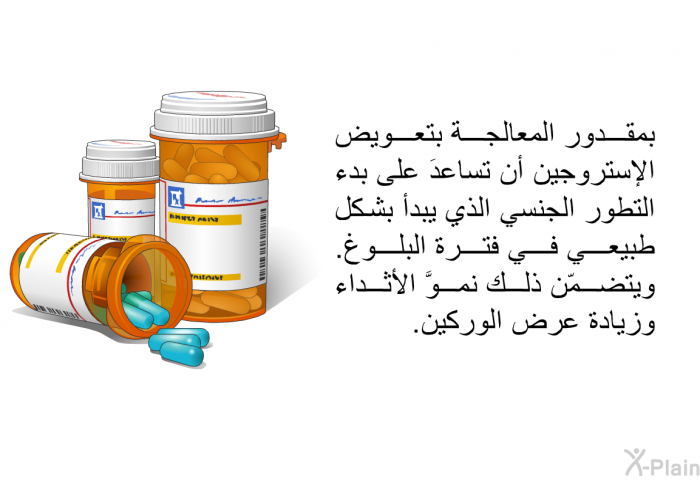 بمقدور المعالجة بتعويض الإستروجين أن تساعدَ على بدء التطور الجنسي الذي يبدأ بشكل طبيعي في فترة البلوغ. ويتضمّن ذلك نموَّ الأثداء وزيادة عرض الوِركين. .
