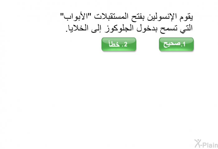 يقوم الإنسولين بفتح المستقبلات "الأبواب" التي تسمح بدخول الجلوكوز إلى الخلايا.