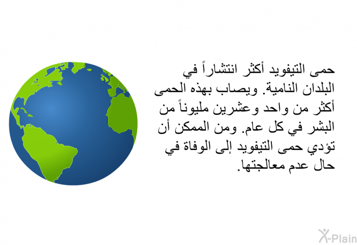 حمى التيفويد أكثر انتشاراً في البلدان النامية. ويصاب بهذه الحمى أكثر من واحد وعشرين مليوناً من البشر في كل عام. ومن الممكن أن تؤدي حمى التيفويد إلى الوفاة في حال عدم معالجتها.