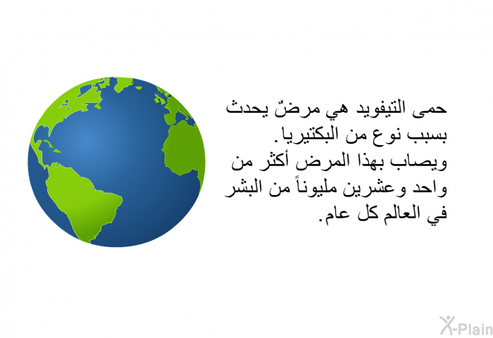 حمى التيفويد هي مرضٌ يحدث بسبب نوع من البكتيريا. ويصاب بهذا المرض أكثر من واحد وعشرين مليوناً من البشر في العالم كل عام.