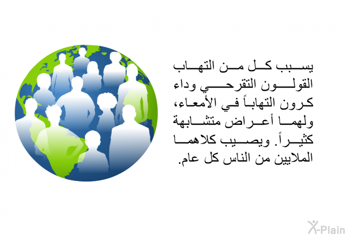يسبب كلٌ من التهاب القولون التقرحي وداء كرون التهاباً في الأمعاء، ولهما أعراض متشابهة كثيراً. ويصيب كلاهما الملايين من الناس كل عام.