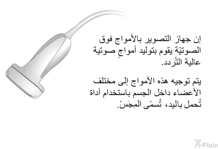 إن جهاز التصوير بالأمواج فوق الصوتيّة يقوم بتوليد أمواجٍ صوتية عالية التَّردد. يتم توجيه هذه الأمواج إلى مختلف الأعضاء داخل الجسم باستخدام أداة تحمل باليد، تُسمّى المِجَسّ.