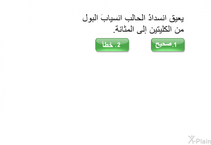 يعيق انسدادُ الحالب انسيابَ البول من الكليتين إلى المثانة.