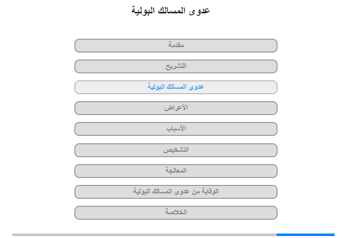 عدوى المسالك البولية