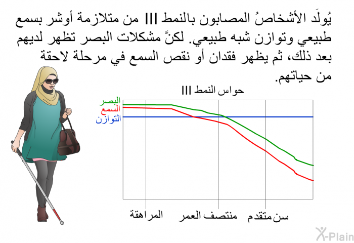 يُولَد الأشخاصُ المصابون بالنمط III من متلازمة أوشر بسمع طبيعي وتوازن شبه طبيعي. لكنَّ مشكلات البصر تظهر لديهم بعد ذلك، ثم يظهر فقدان أو نقص السمع في مرحلة لاحقة من حياتهم.