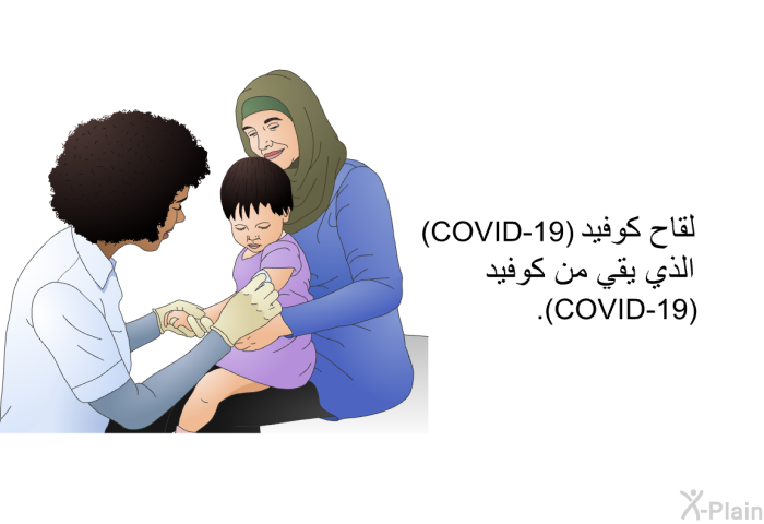 لقاح كوفيد 19 (COVID-19) الذي يقي من كوفيد 19 (COVID-19).