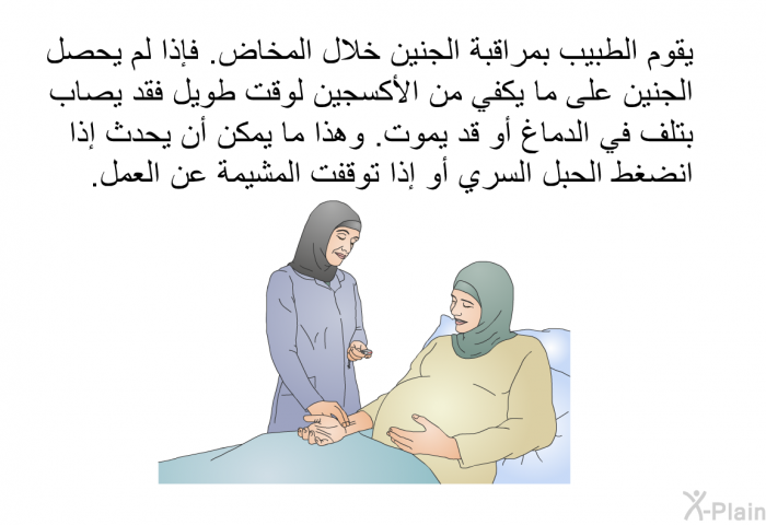 يقوم الطبيب بمراقبة الجنين خلال المخاض. فإذا لم يحصل الجنين على ما يكفي من الأكسجين لوقت طويل فقد يصاب بتلف في الدماغ أو قد يموت. وهذا ما يمكن أن يحدث إذا انضغط الحبل السري أو إذا توقفت المشيمة عن العمل.