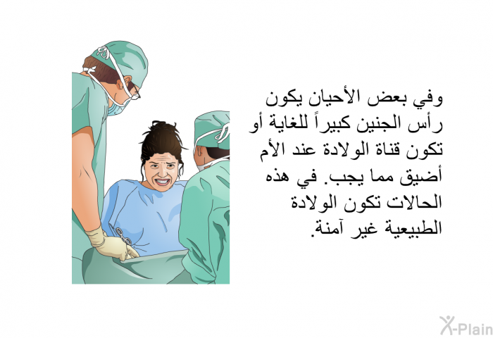 وفي بعض الأحيان يكون رأس الجنين كبيراً للغاية أو تكون قناة الولادة عند الأم أضيق مما يجب. في هذه الحالات تكون الولادة الطبيعية غير آمنة.