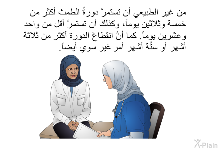 من غير الطبيعي أن تستمرَّ دورةُ الطمث أكثر من خمسة وثلاثين يوماً، وكذلك أن تستمرَّ أقل من واحد وعشرين يوماً. كما أنَّ انقطاعَ الدورة أكثر من ثلاثة أشهر أو ستَّة أشهر أمرٌ غير سوي أيضاً.