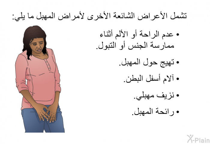 تشمل الأعراض الشائعة الأخرى لأمراض المهبل ما يلي:   عدم الراحة أو الألم أثناء ممارسة الجنس أو التبول.  تهيج حول المهبل.  آلام أسفل البطن.  نزيف مهبلي. رائحة المهبل.