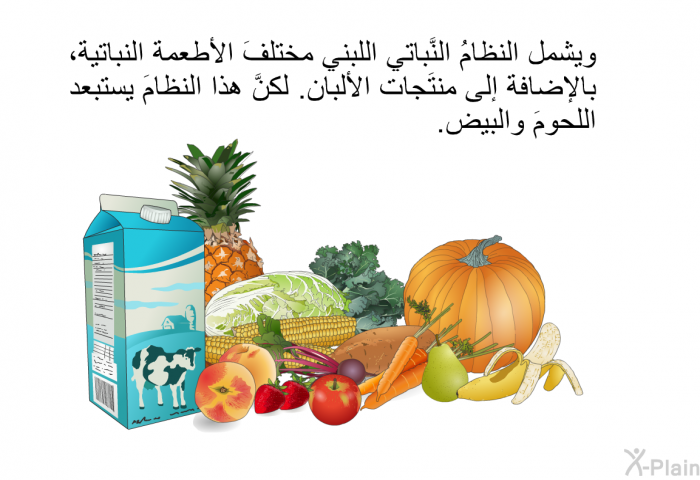 ويشمل النظامُ النَّباتي اللبني مختلفَ الأطعمة النباتية، بالإضافة إلى منتَجات الألبان. لكنَّ هذا النظامَ يستبعد اللحومَ والبيض.